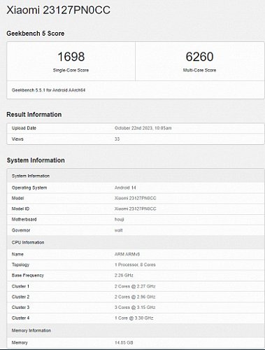 Xiaomi 14 с новой ОС обогнал Samsung Galaxy S24 Ultra