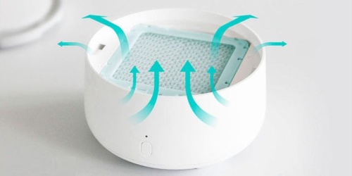 Сменная пластина Xiaomi Repeller Tablet для фумигатора Xiaomi MiJia Mosquito Repeller фото 3
