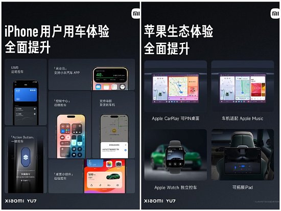 Xiaomi YU7 и SU7 получили глубокую интеграцию с экосистемой Apple