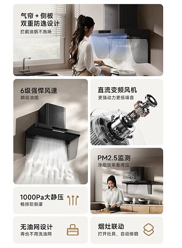 Умная вытяжка Xiaomi Mijia Smoke Purifier S20