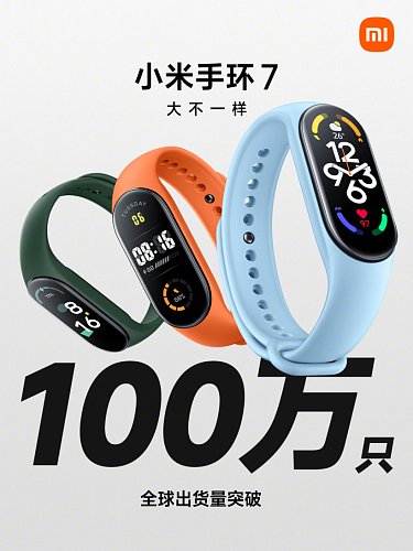 Официально: Mi Band 7 купили уже свыше 1 000 000 раз