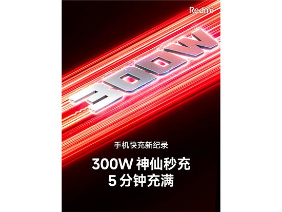 Xiaomi снова готовят самую мощную зарядку?