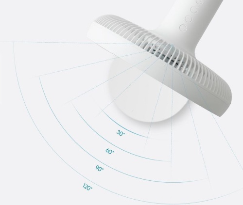 Напольный вентилятор SmartMi ZhiMi DC Electric Fan (ZRFFS01ZM) фото 2