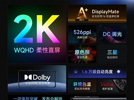 Для Redmi K50 Pro+ анонсировали 2К экран