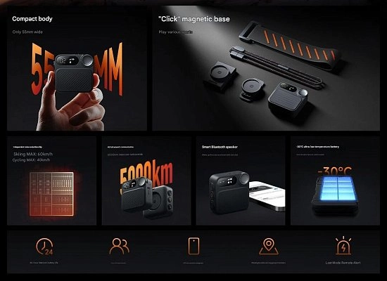 Xiaomi представила рацию с поддержкой 4G