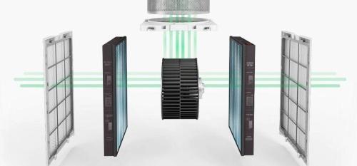 Очиститель воздуха Baion No-Consumable Air Purifier X3 (KJ300F-X3 M) фото 4