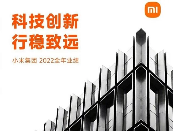 За прошлый год Xiaomi отгрузили свыше 150 млн смартфонов