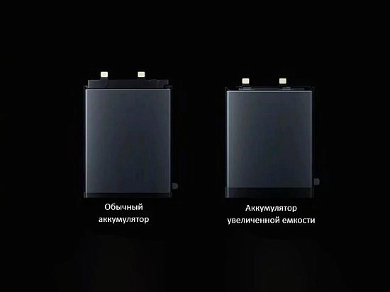 Xiaomi на 10% увеличила емкость аккумуляторов