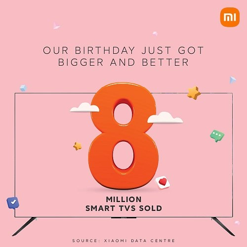 Круглая цифра — Xiaomi продали 8 млн. телевизоров в Индии