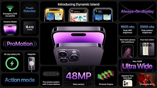 В MIUI появится свой Dynamic Island