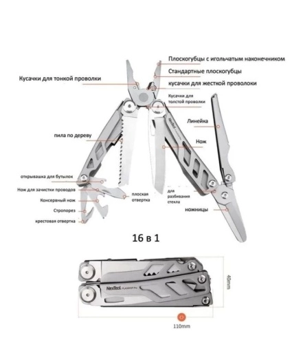 Мультитул NexTool Multifunction Knife Pro NE20246 фото 6