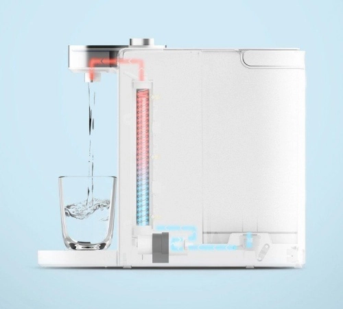 Термопот Scishare 1.8 L  (S2101)  фото 4