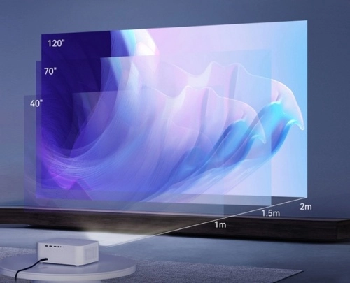 Проектор Wanbo Projector X2 Pro фото 2